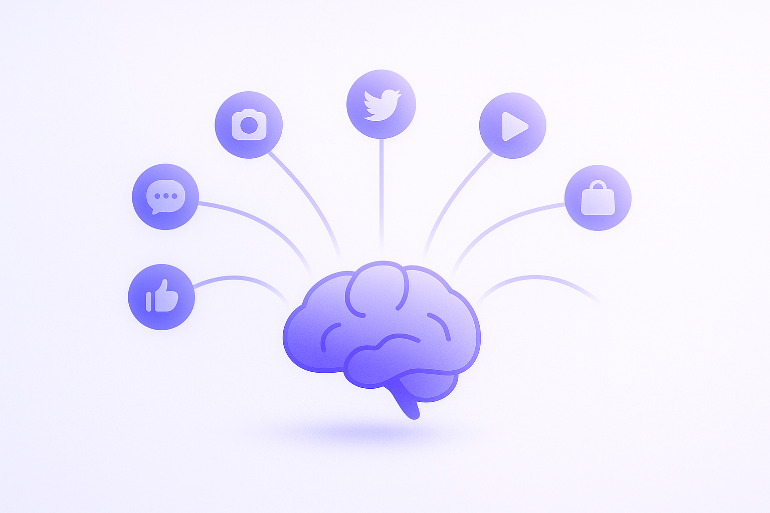 Your channels, connected into one brain